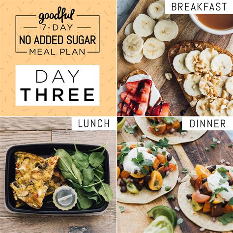 Here's A 7-Day No-Added-Sugar Meal Plan That's Actually Doable