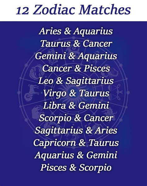 35 Born February 6 Astrology - Astrology For You