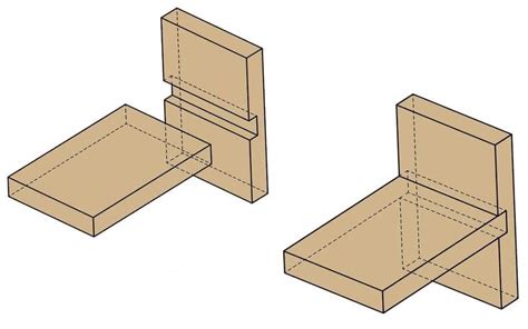 20+ Luban stool plans info | thecarpenter