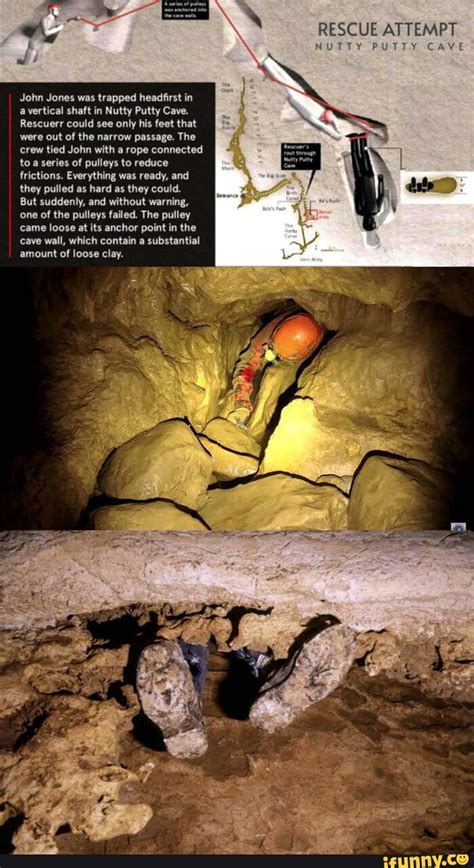 RESCUE ATTEMPT NUTTY PUTTY CAVE John Jones was trapped headfirst in a ...