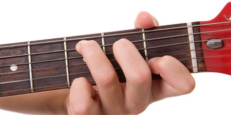 Finger Placement Guitar Chords