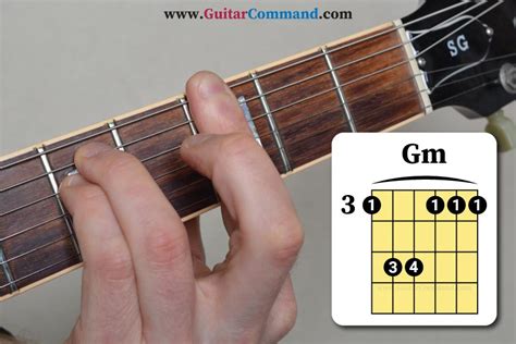 Gm Guitar Chord – 3 Great Ways Of Playing G Minor Chord On Guitar