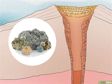 How to Identify Kimberlite: Properties, Features, Location & More