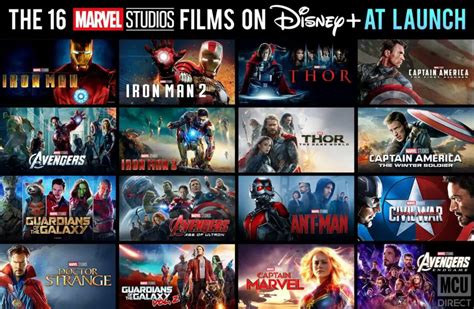 New Marvel Layout on Disney+! - MarvelBlog.com