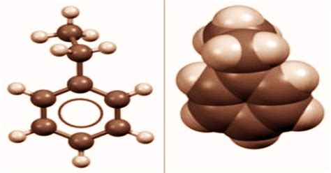 Ethylbenzene (Properties, Production, Uses) - Assignment Point