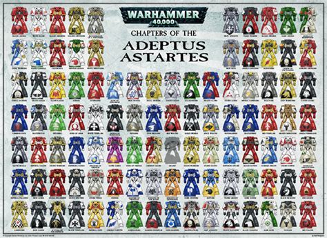 Space Marine Hobby Kompendium – Warhammer 40k - Lexicanum