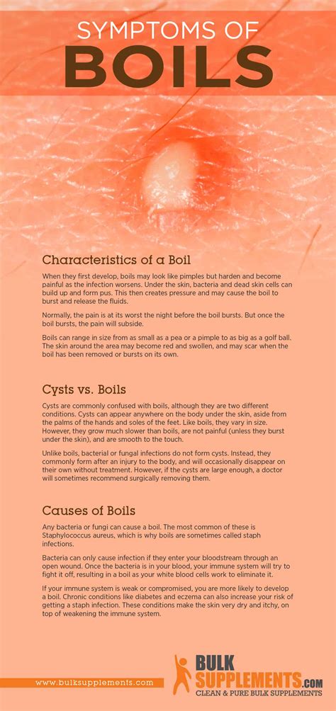 Tablo | Read 'Boils: Symptoms, Causes and Treatment' by