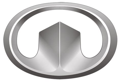 Great Wall Motors Logo - LogoDix