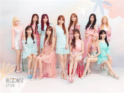 Who Is Izone Members