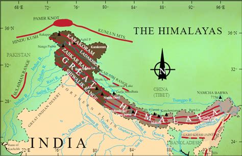 The Himalayas - An Introduction UPSC Notes | EduRev