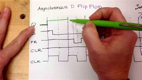 [DIAGRAM] Circuit Diagram Of D Flip Flop - MYDIAGRAM.ONLINE