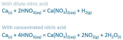 Ca + HNO3 | Calcium and Nitric Acid Reaction