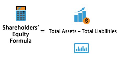 Shareholders’ Equity Formula | Calculator (Excel Template)