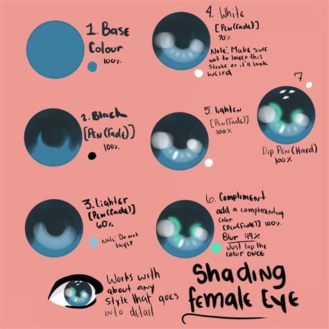 Eye Shading Tutorial for Ibis Paint X Users | Digital art tutorial ...