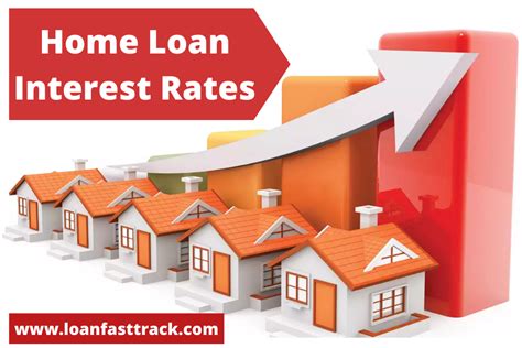 Home Loan Interest Rates꘡Compare Rates Of Top Banks – Loanfasttrack