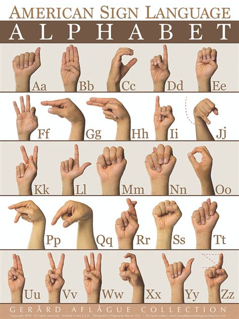 Printable Asl Alphabet Chart