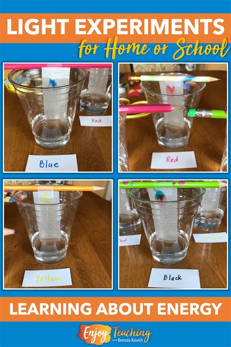 Chromatography - Light for Kids | Science stations, Light experiments ...