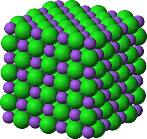 Crystal structure - Wikipedia