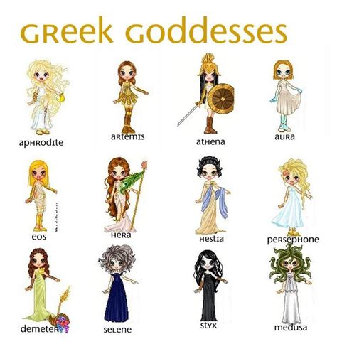 Greek Goddesses by GlitterPig on DeviantArt | Greek mythology gods ...