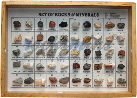 Rocks and Minerals Collection Kit | Rocks and Minerals Sample