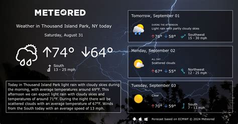 Thousand Island Park, NY Weather 14 days - Meteored