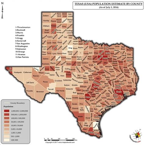 What Is The Population Of Texas In 2024 - Lindy Petrina