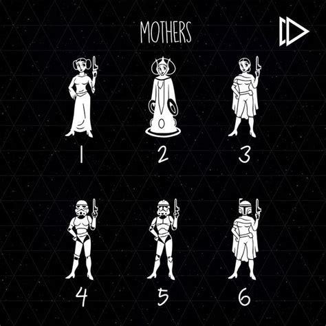 Star Wars Stick Figure Family Car Window Vinyl Decals | Stick figure ...