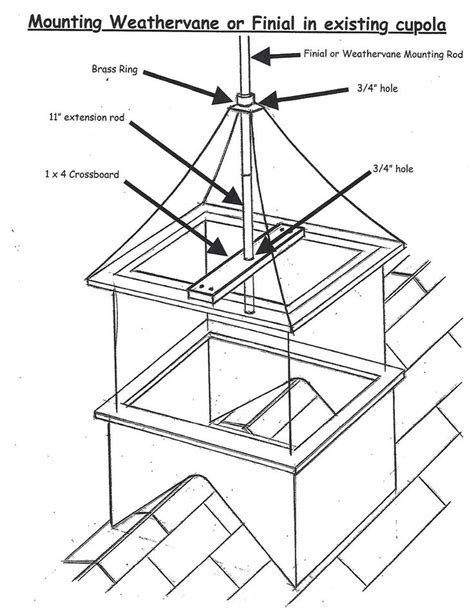 Pin on Greenhouses and Sheds