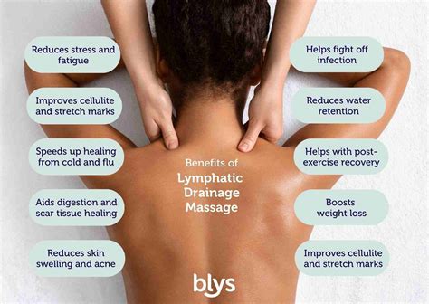 What are the Benefits Of Lymphatic Drainage Massage? | Blys