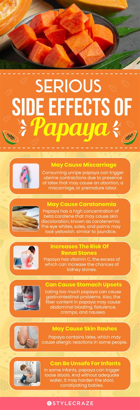 13 Side Effects Of Papaya