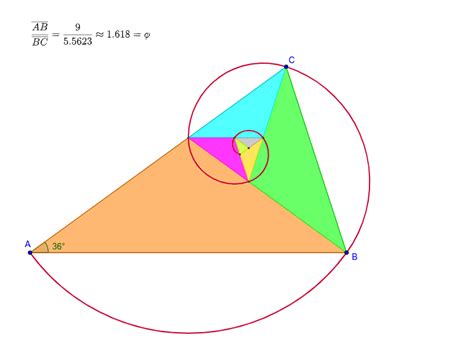 Lesson: Golden Triangle and Spiral – GeoGebra