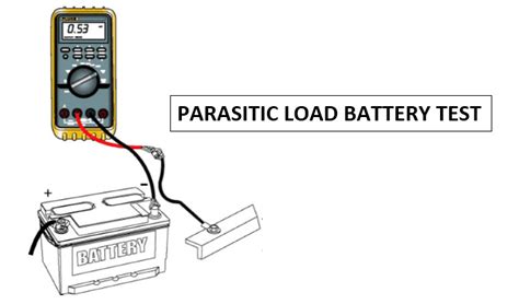 How to find out battery current leaks with battery drain tests