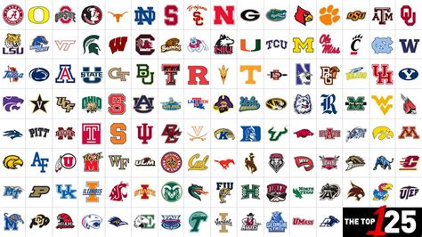 Deadspin | 125 College Football Teams, Ranked And Explained | College ...