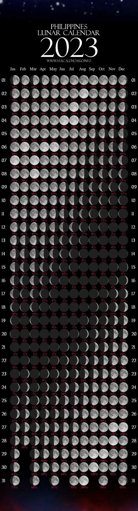 Lunar Calendar 2023 (Philippines)