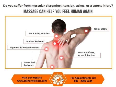 A proper clinical massage session with our expert therapists can work ...