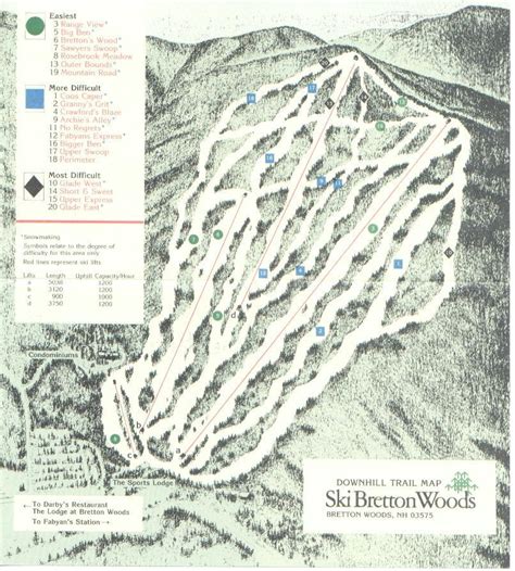 Bretton Woods Ski Area - SkiMap.org