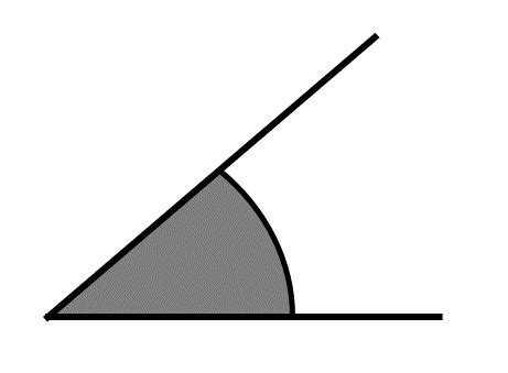 Triangle Congruence Jeopardy Template