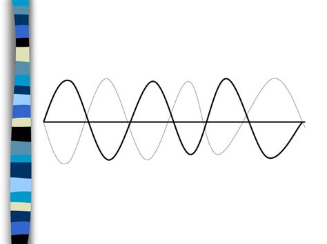 Interference Of Waves. - ppt download