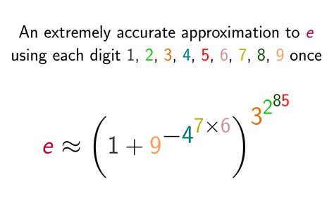 An amazing pandigital approximation to e that is correct to ...