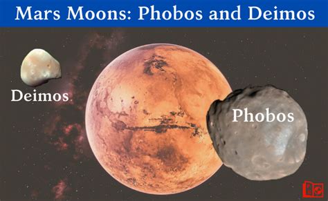 Mars moons phobos and deimos facts and information – Artofit