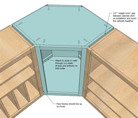 Awasome Corner Cabinet Plans References - Home Cabinets