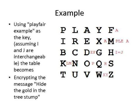 Playfair Cipher Playfair Cipher not even