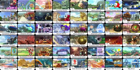 I put all of the Mario Kart 8 tracks together for no reason at all : r ...