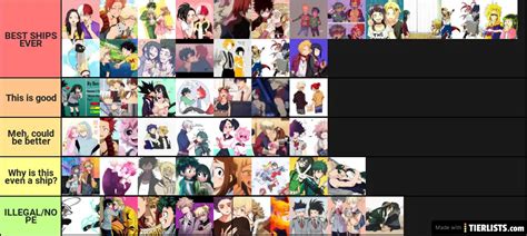 MHA Ships Ratings! Tier List - TierLists.com