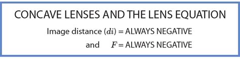 Lens equation – Concave lens and examples