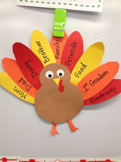 Thankful Turkeys | Thanksgiving arts and crafts, Thanksgiving crafts ...