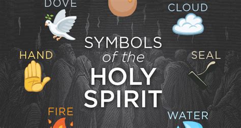 Infographic: The Symbols of the Holy Spirit | Catholic-Link