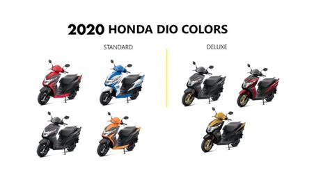 2020 Honda Dio Colors: Red, Blue, Yellow, Orange, Grey, Black - GaadiKey