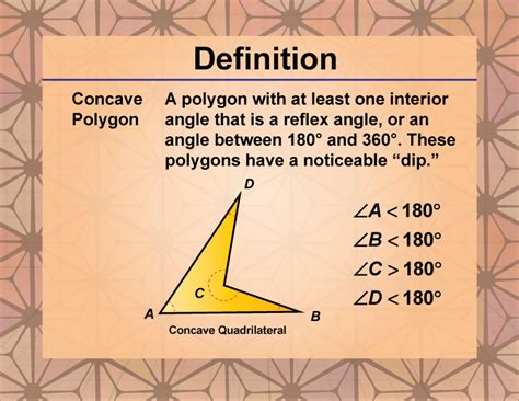 Definition--Polygon Concepts--Concave Polygon | Media4Math