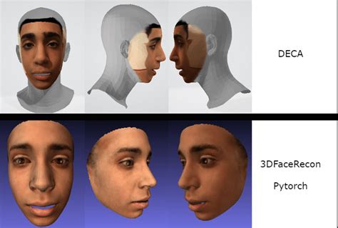 Results of the 3D reconstruction methods | Download Scientific Diagram